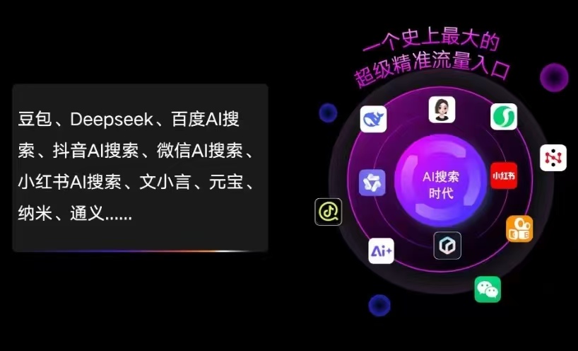 黑水县AI智能推广新玩法，抢占搜索时代免费精准客源