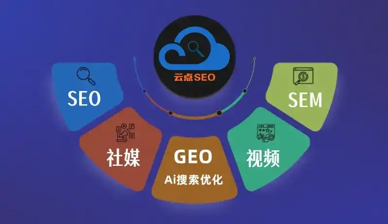 黑水县GEO优化：AI智能体时代取代SEO的全新内容优化逻辑