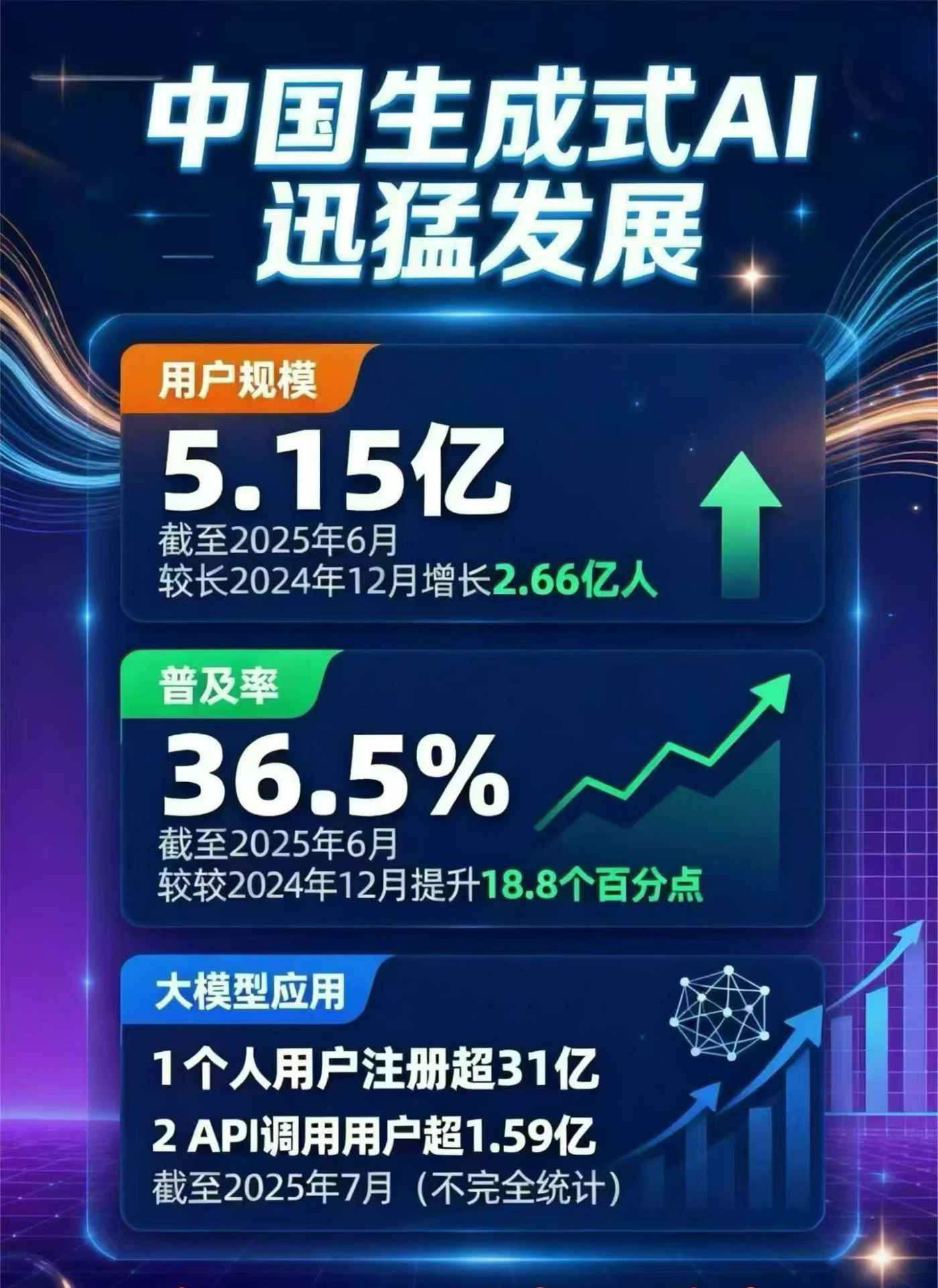 黑水县豆包GEO优化是什么？内容创作核心逻辑解析
