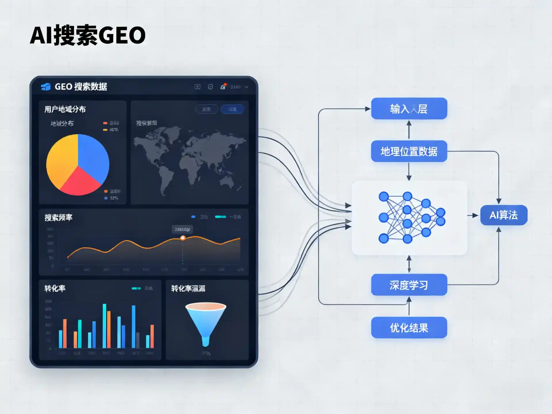 黑水县GEO优化服务商该如何筛选？生成式引擎优化行业实践观察