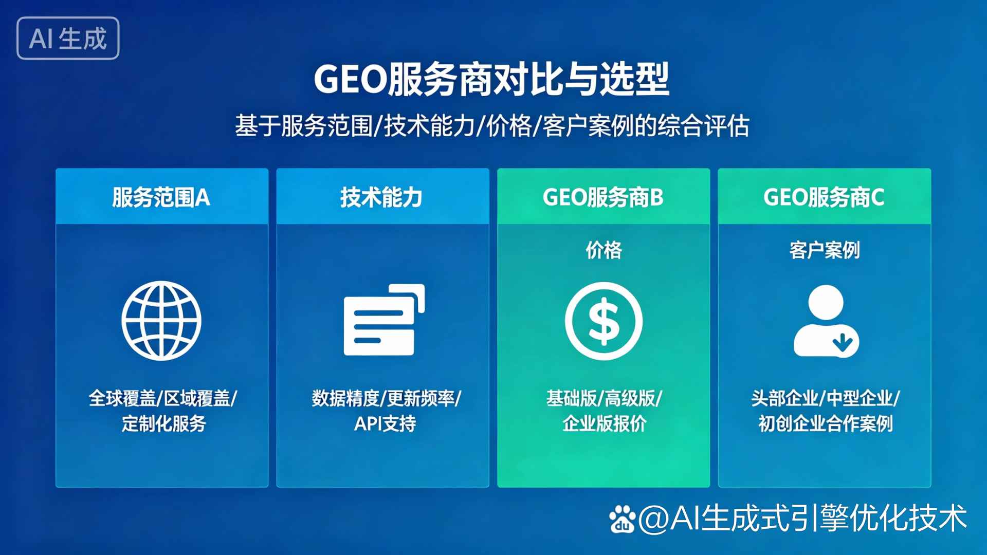 黑水县GEO优化服务商该如何选择？聊聊生成式引擎优化行业现状
